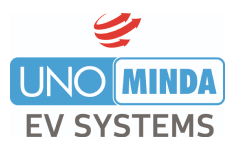 UnoMinda EV Systems Private Limited