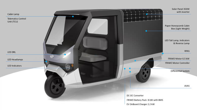 3 Wheeler EV